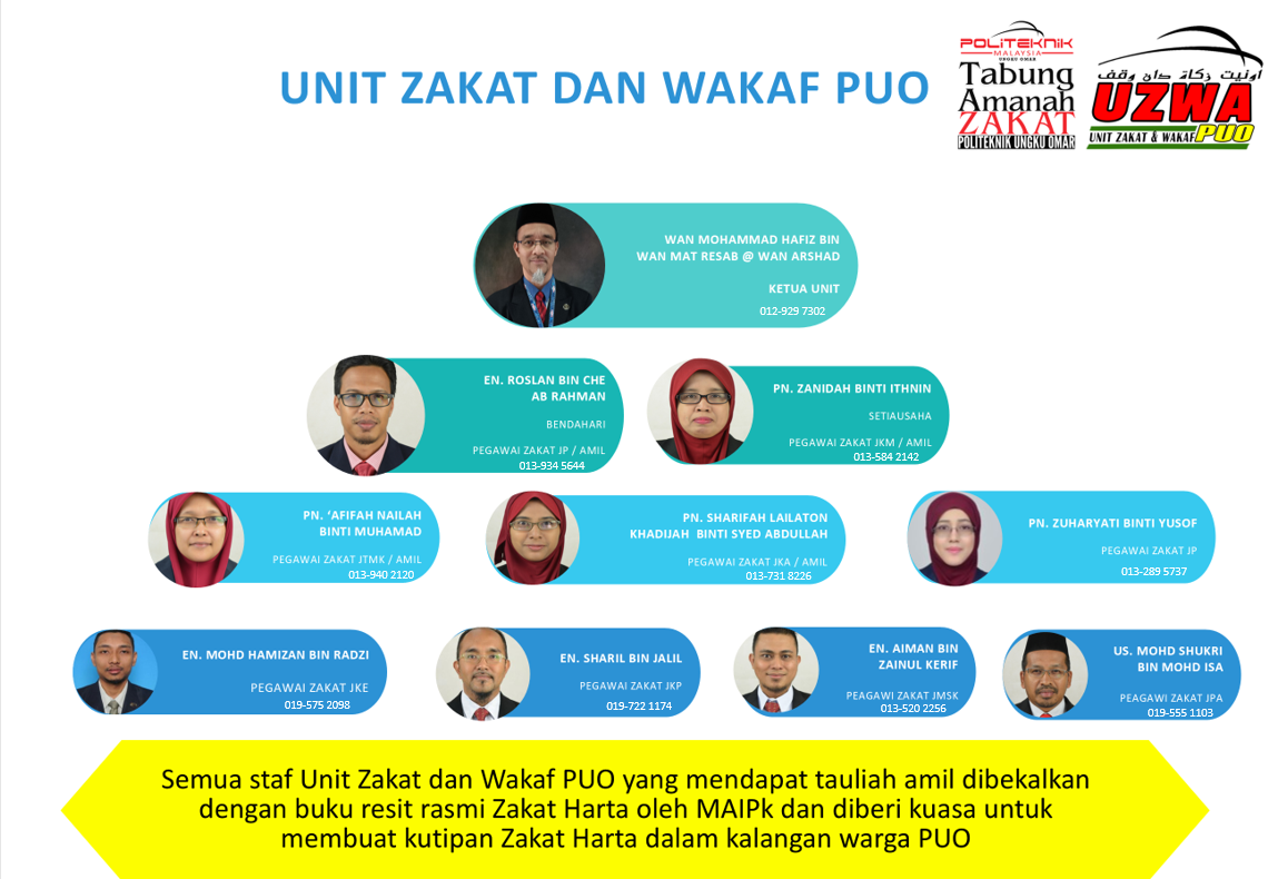 kementerian